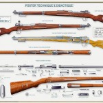 5 MAUSER Mod CARABINE 98 A 1