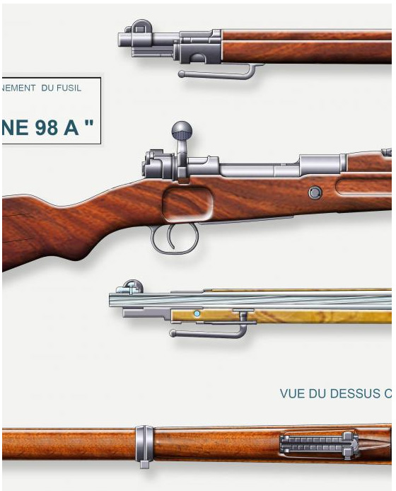5 MAUSER Mod CARABINE 98 A 3