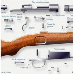 5 MAUSER Mod CARABINE 98 A 4