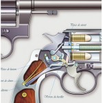 6 COLT NEW SERVICE Modèle 1917 2