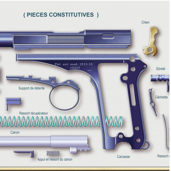 Campo Giro Cal Mm Largo Artarmes Posters Techniques D Armes