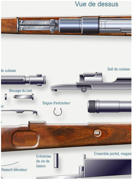 7 MAUSER Mod CARABINE OBERDORF 2