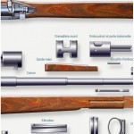 7 MAUSER Mod CARABINE OBERDORF 3