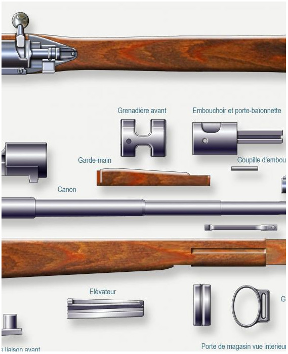 7 MAUSER Mod CARABINE OBERDORF 3