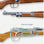 7 MAUSER Mod CARABINE OBERDORF 4