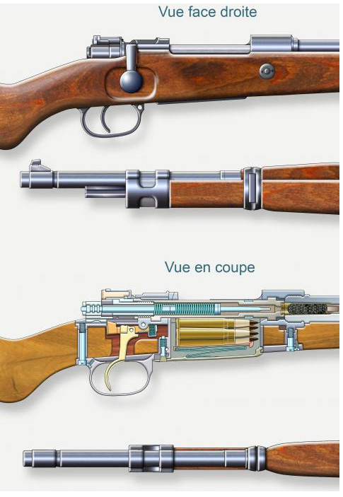 7 MAUSER Mod CARABINE OBERDORF 4