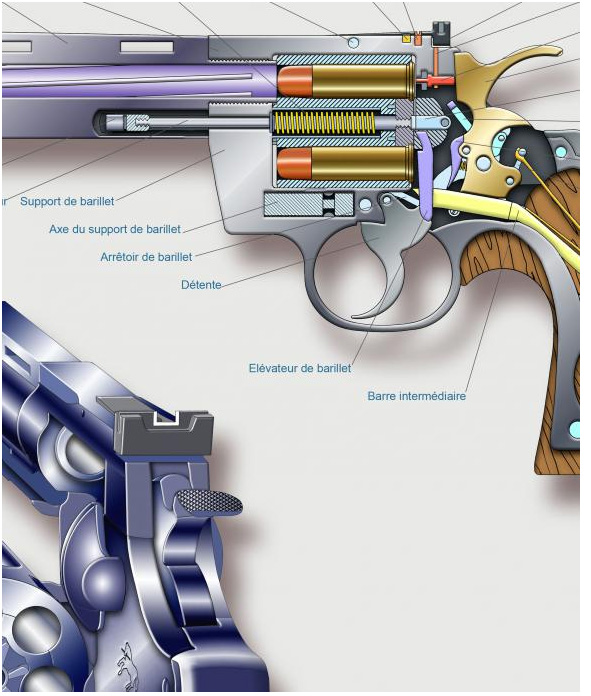 7 PYTHON 357 Mag N° 1 2