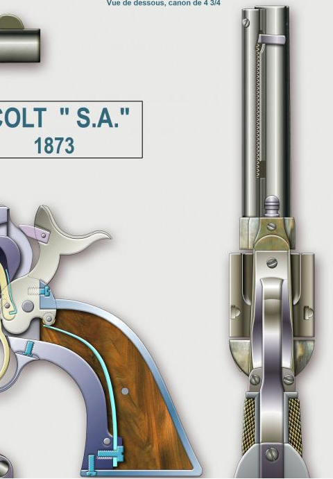 9 COLT S A Model 1873 2