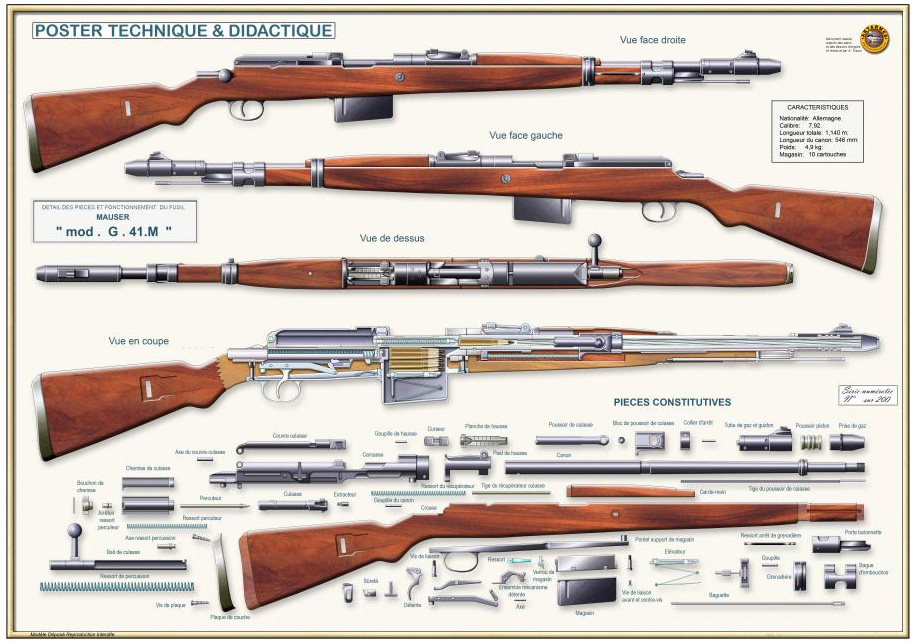 LEBEL Mod 1886 Artarmes Posters Techniques D Armes