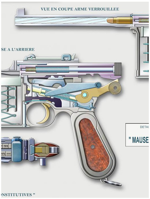 MAUSER Mod CONE HAMMER 1896 2