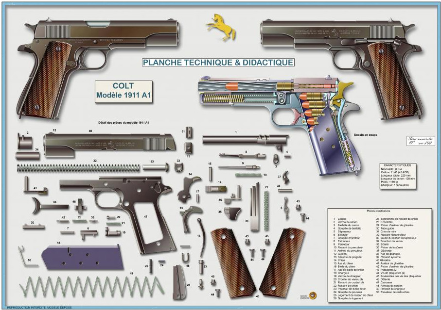 Чертеж кольт 1911 с размерами