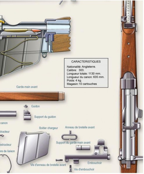 14   LEE ENFIELD  SMLE  N 1  Mk III  2