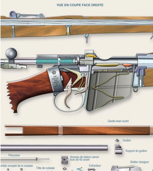 14   LEE ENFIELD  SMLE  N 1  Mk III  4