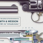 24   SMITH WESSON Mod 1881 Cal 44 Double Action   3