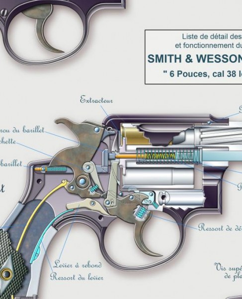 28   SMITH WESSON Mod 1899 Cal 38 long Colt   2