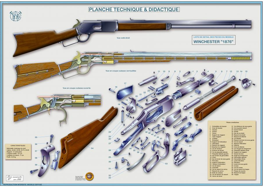 Winchester 1887 чертежи