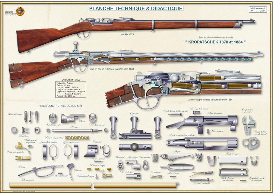 KROPATSCHEK 1878 1884 – artarmes.com | Posters techniques d'armes