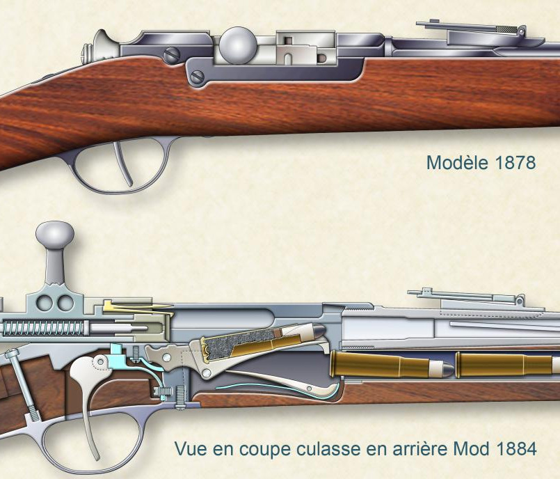 KROPATSCHEK 1878 1884 - artarmes.com | Posters techniques d'armes