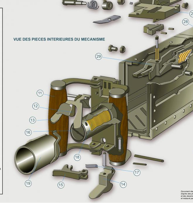 Mitrailleuse Browning Cal Artarmes Com Posters Techniques D Armes