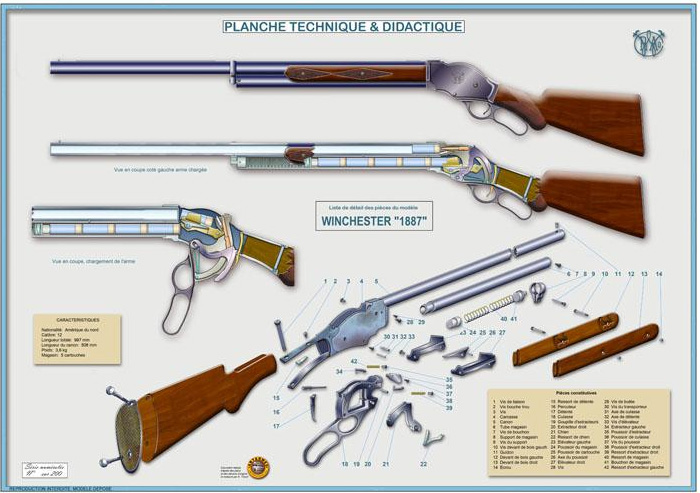 Винчестер схема винтовка