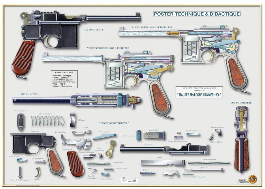 Пистолет маузер чертеж